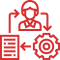 icon process